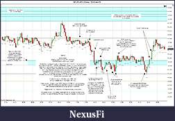 Click image for larger version

Name:	2012-04-03 Market Structure.jpg
Views:	135
Size:	286.5 KB
ID:	68781