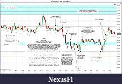 Click image for larger version

Name:	2012-04-03 Market Structure.jpg
Views:	228
Size:	286.5 KB
ID:	68781