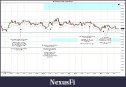 Click image for larger version

Name:	2012-04-03 Trades a.jpg
Views:	175
Size:	195.9 KB
ID:	68782