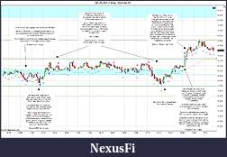 Click image for larger version

Name:	2012-04-03 Trades c.jpg
Views:	174
Size:	258.5 KB
ID:	68784