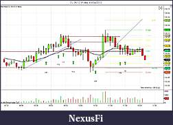 Click image for larger version

Name:	CL 05-12 (5 Min)  Final Recap 03_04_2012.jpg
Views:	266
Size:	102.8 KB
ID:	68790
