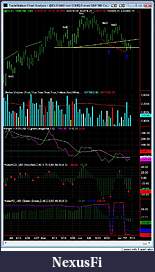 Click image for larger version

Name:	20090711ES  bullish divergences.jpg
Views:	426
Size:	113.3 KB
ID:	687
