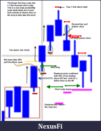 Click image for larger version

Name:	3barPattern.png
Views:	596
Size:	80.9 KB
ID:	6884