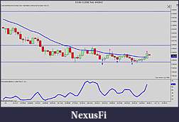 Click image for larger version

Name:	ES 06-12 (2000 Tick)  4_4_2012.jpg
Views:	323
Size:	112.9 KB
ID:	68875
