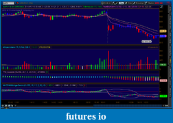 Click image for larger version

Name:	2012-04-04-TOS_CHARTS.png
Views:	465
Size:	53.9 KB
ID:	68879