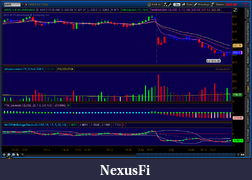 Click image for larger version

Name:	2012-04-04-TOS_CHARTS.png
Views:	574
Size:	53.9 KB
ID:	68879