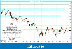 Click image for larger version

Name:	2012-04-04 Market Structure.jpg
Views:	128
Size:	222.8 KB
ID:	68899