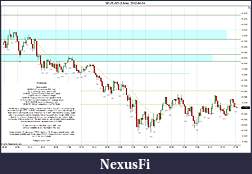 Click image for larger version

Name:	2012-04-04 Market Structure.jpg
Views:	131
Size:	222.8 KB
ID:	68899