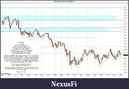 Click image for larger version

Name:	2012-04-04 Market Structure.jpg
Views:	217
Size:	222.8 KB
ID:	68899