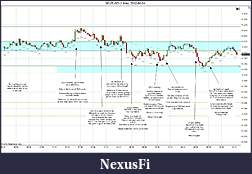 Click image for larger version

Name:	2012-04-04 Trades a.jpg
Views:	220
Size:	242.4 KB
ID:	68900