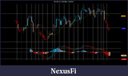 Click image for larger version

Name:	$EURUSD (240 Min)  4_4_2012.png
Views:	373
Size:	92.4 KB
ID:	68934