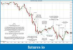 Click image for larger version

Name:	2012-04-05 Market Structure.jpg
Views:	129
Size:	258.4 KB
ID:	69021