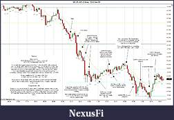 Click image for larger version

Name:	2012-04-05 Market Structure.jpg
Views:	214
Size:	258.4 KB
ID:	69021