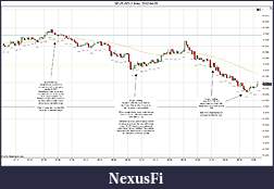 Click image for larger version

Name:	2012-04-05 Trades a.jpg
Views:	155
Size:	191.3 KB
ID:	69022