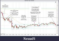 Click image for larger version

Name:	2012-04-05 Trades b.jpg
Views:	124
Size:	242.3 KB
ID:	69023