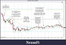 Click image for larger version

Name:	2012-04-05 Trades b.jpg
Views:	189
Size:	242.3 KB
ID:	69023