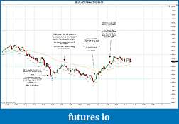 Click image for larger version

Name:	2012-04-05 Trades c.jpg
Views:	121
Size:	184.3 KB
ID:	69024