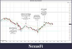 Click image for larger version

Name:	2012-04-05 Trades c.jpg
Views:	123
Size:	184.3 KB
ID:	69024