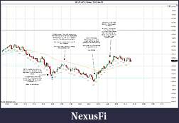 Click image for larger version

Name:	2012-04-05 Trades c.jpg
Views:	190
Size:	184.3 KB
ID:	69024