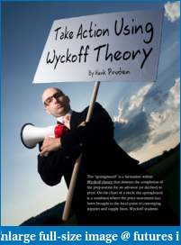 Wyckoff Trading Method-hank-pruden_sfo_article.pdf
