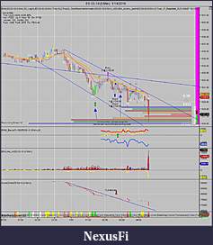 Click image for larger version

Name:	ES 03-10 (5 Min)  1_19_2010_UseBetterStop.jpg
Views:	335
Size:	151.0 KB
ID:	6905