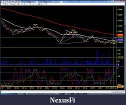 Click image for larger version

Name:	Came back up fast.jpg
Views:	251
Size:	195.1 KB
ID:	69129
