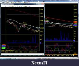 Click image for larger version

Name:	2 charts.jpg
Views:	238
Size:	213.2 KB
ID:	69130