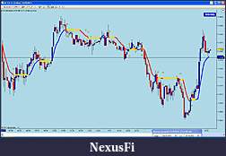 Click image for larger version

Name:	ADXVMAalertsV0151Chart.JPG
Views:	346
Size:	121.5 KB
ID:	69184
