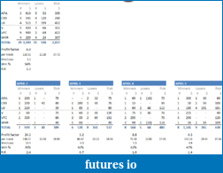 Click image for larger version

Name:	Paper Trading 20120402.PNG
Views:	170
Size:	38.5 KB
ID:	69244