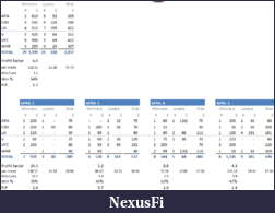 Click image for larger version

Name:	Paper Trading 20120402.PNG
Views:	235
Size:	38.5 KB
ID:	69244