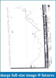 Day Trading Stocks with Discretion-papertrading-20120402.pdf