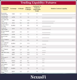 Click image for larger version

Name:	futures liquidity.png
Views:	204
Size:	34.7 KB
ID:	69286