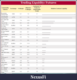 Click image for larger version

Name:	futures liquidity.png
Views:	275
Size:	34.7 KB
ID:	69286