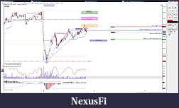 Click image for larger version

Name:	9Mar12 NQ06-12 DP Short Entry.jpg
Views:	256
Size:	328.5 KB
ID:	69329