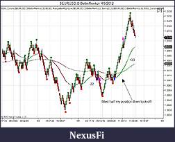 Click image for larger version

Name:	$EURUSD (3 BetterRenko)  4_9_2012 trades.jpg
Views:	277
Size:	83.9 KB
ID:	69332