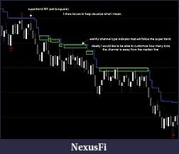 Click image for larger version

Name:	Wishful Indicator.JPG
Views:	273
Size:	87.0 KB
ID:	69390