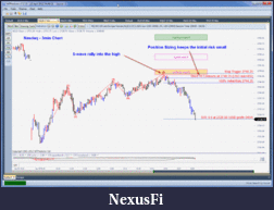 Click image for larger version

Name:	NQ-Apr11.gif
Views:	460
Size:	61.5 KB
ID:	69401