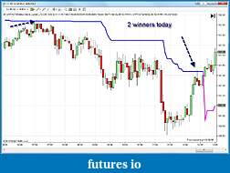 Click image for larger version

Name:	teach talk trade tweaked supertrend.jpg
Views:	287
Size:	61.9 KB
ID:	69420