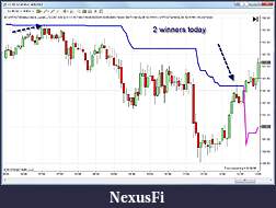Click image for larger version

Name:	teach talk trade tweaked supertrend.jpg
Views:	357
Size:	61.9 KB
ID:	69420