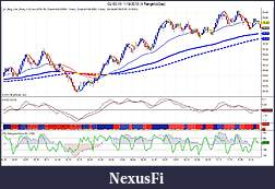Click image for larger version

Name:	CL 03-10  1_19_2010 (4 RangeNoGap).jpg
Views:	869
Size:	230.2 KB
ID:	6943