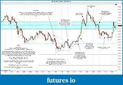 Click image for larger version

Name:	2012-04-10 Market Structure.jpg
Views:	159
Size:	261.0 KB
ID:	69487