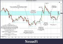 Click image for larger version

Name:	2012-04-10 Market Structure.jpg
Views:	233
Size:	261.0 KB
ID:	69487