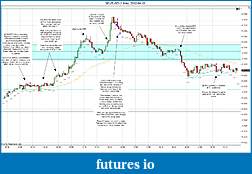Click image for larger version

Name:	2012-04-10 Trades c.jpg
Views:	149
Size:	236.4 KB
ID:	69490