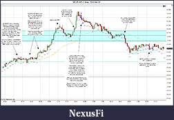 Click image for larger version

Name:	2012-04-10 Trades c.jpg
Views:	150
Size:	236.4 KB
ID:	69490