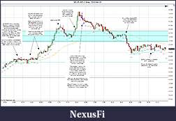Click image for larger version

Name:	2012-04-10 Trades c.jpg
Views:	195
Size:	236.4 KB
ID:	69490