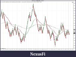Click image for larger version

Name:	$EURUSD (3 BetterRenko)  4_10_2012.jpg
Views:	192
Size:	199.8 KB
ID:	69516