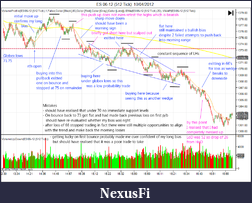 Click image for larger version

Name:	ES 06-12 (512 Tick)  10_04_2012.png
Views:	385
Size:	123.5 KB
ID:	69560