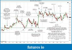 Click image for larger version

Name:	2012-04-11 Market Structure.jpg
Views:	141
Size:	286.3 KB
ID:	69597