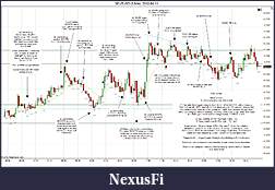 Click image for larger version

Name:	2012-04-11 Market Structure.jpg
Views:	193
Size:	286.3 KB
ID:	69597