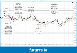 Click image for larger version

Name:	2012-04-11 Trades b.jpg
Views:	159
Size:	229.1 KB
ID:	69599
